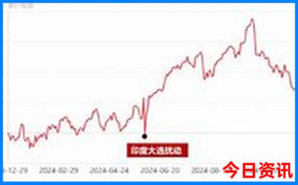 抚顺景点排行榜前十名